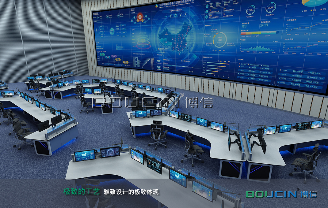 安防監控控制臺系統擁有什么系統特點？